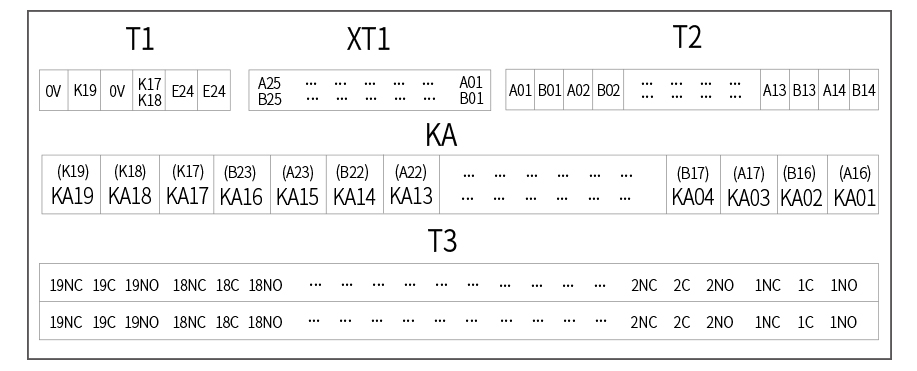 數控系統繼電器模組